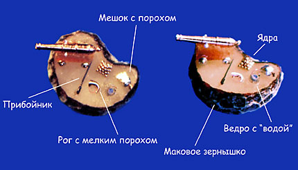 Микроминиатюра Корабельная пушка